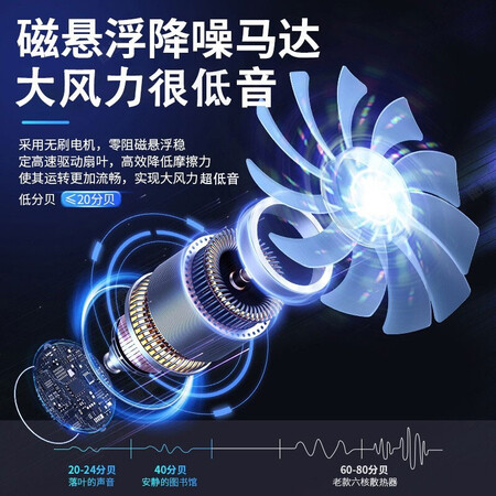 入手必读评测酷盟（kumeg）笔记本散热器评测优缺点？真相揭秘实情！