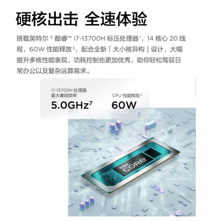 thinkbook16+和16p有啥区别-thinkbook16+和16p性价比实测_http://www.meifudie.com_好物_第3张