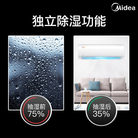 美的KF-23GWY-DH400(D3)怎么样_http://www.meifudie.com_好物_第2张