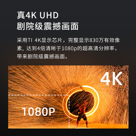 优派px747 4k对比px727哪个好?有什么区别?