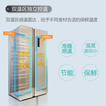 TCLBCD-650WEZ50怎么样?评测好吗?