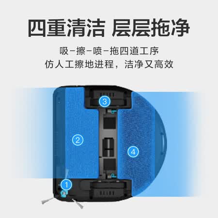 玻妞LEGEE-669怎么样?好不好用?
