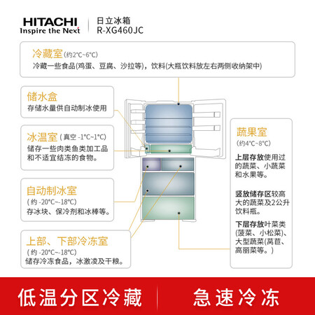 日立多门高端无霜电冰箱R-XG460JC怎么样?好不好用?