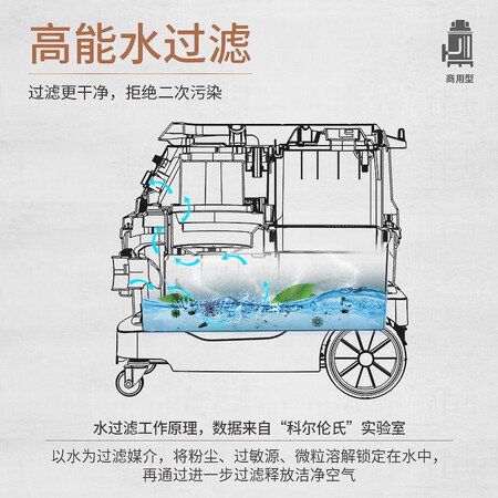 杰诺JN501吸尘器怎么样?质量靠谱吗?
