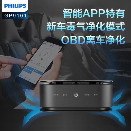 飞利浦gp9101与博世AM201哪个好?区别是什么?