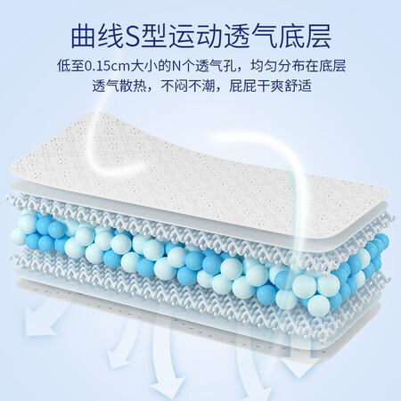 已经入手曝光露安适（Lelch）婴儿纸尿裤拉拉裤尿不湿干爽透气尿不湿质量会不会很好？分享两周经验分享！