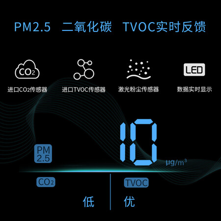 海信SX-200-BFN01怎么样?性价比高吗?
