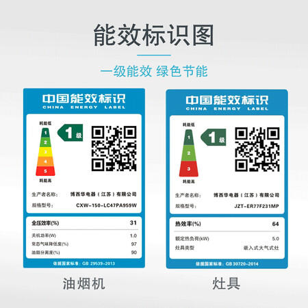 西门子LC47PA959W怎么样？值得入手吗？