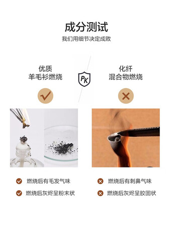达人体验红豆【100%羊毛】羊毛衫男毛衣圆领修身纯色内搭易穿搭套头衫新款 B3新花兰真实反馈如何？你们觉得值不值！