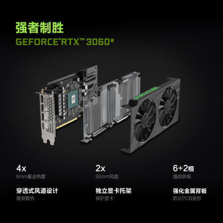 联想geekpro 2022口碑如何-联想geekpro 2022用户真实反馈与优缺点分析_http://www.meifudie.com_好物_第5张