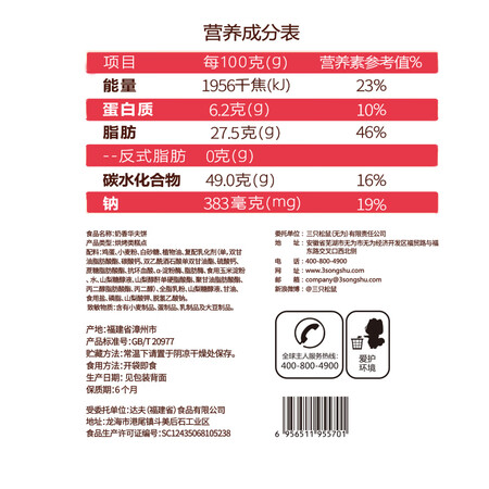使用评测一下三只松鼠奶香味华夫饼 营养早餐办公室下午茶饼干糕点零食248质量评测好不好用？用户吐槽曝光！