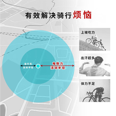喜摩TDQ17012Z怎么样？使用评价好吗？