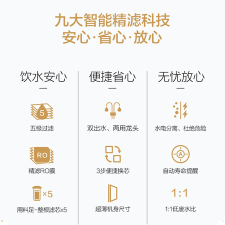 沁园qr-rf-502b和s500哪个好-沁园qr-rf-502b和s500深度对比_http://www.tuijianxing.com_好物_第4张