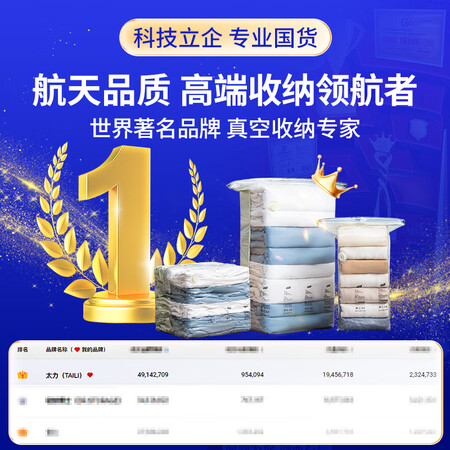 点评感受体验太力免抽气工具真空压缩袋是否值得买？良心点评实际情况！
