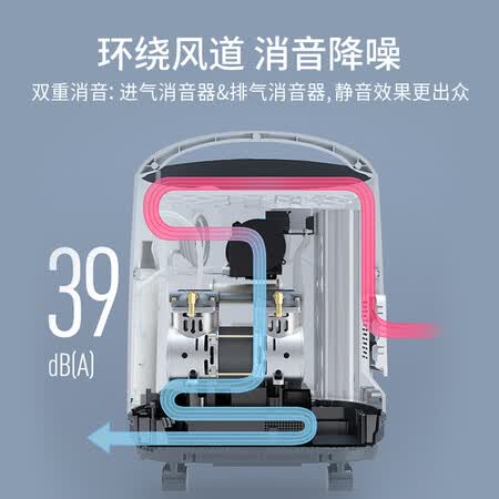 鱼跃8f-3zw和欧姆龙hao-3210哪个好?区别大吗?