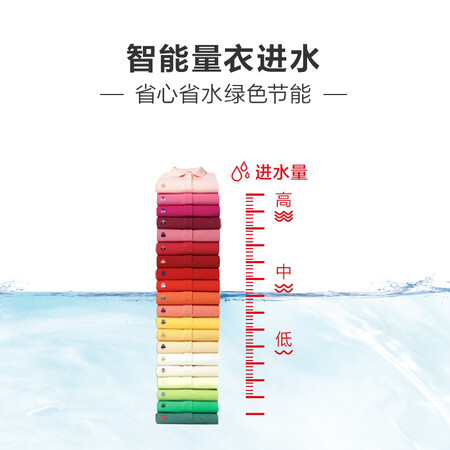 海尔EB55M919怎么样?谁用过评价?