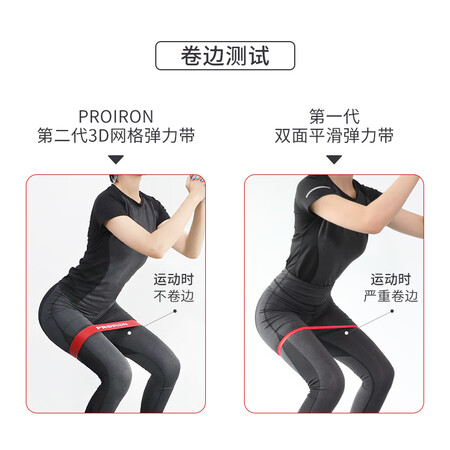 用户评测PROIRON弹力圈20磅真实使用评测？大神吐槽揭秘真实情况！