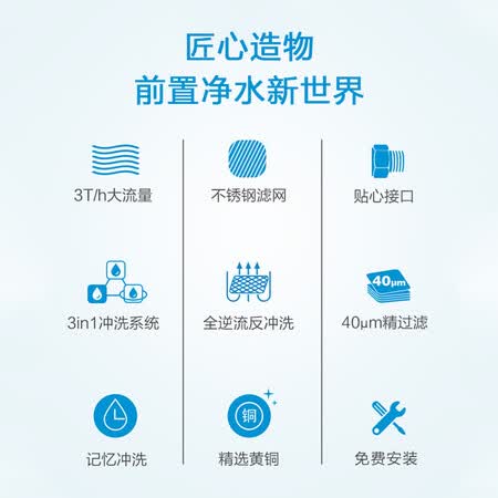 沁园fmp380与fmp308哪个好?有区别吗?