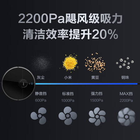 360t90与x90哪个好?区别大吗?