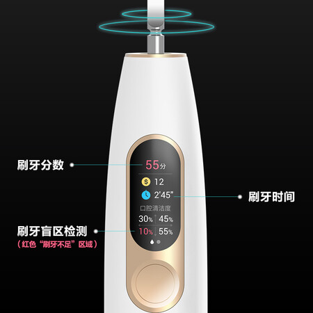 欧可林oclea X怎么样-欧可林oclea X真实用户评价分享_好物推荐_第4张_itswebtime 欧可林oclea X怎么样-欧可林oclea X真实用户评价分享_http://www.itswebtime.com_好物推荐_第4张