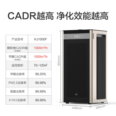 IAMKJ1000F-X7J怎么样？质量如何？