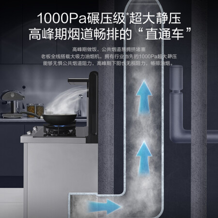 老板cq903和906有没有差别-老板cq903和906性价比对比分析_http://www.meifudie.com_好物_第5张