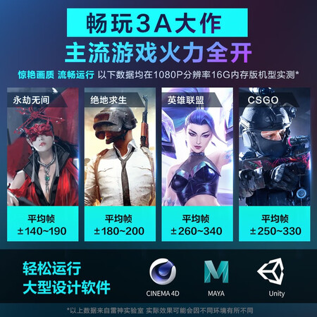 雷神911m16和联想R9000P有啥区别-雷神911m16和联想R9000P性价比实测_http://www.meifudie.com_好物_第4张