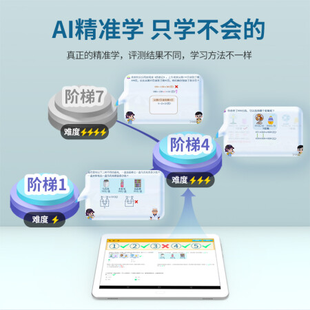 快易典p9与p8对比哪个好用点-快易典p9与p8对比深度对比_http://www.meifudie.com_好物_第2张