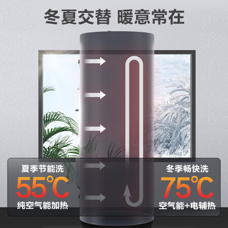 参考点评一下格力SXTD300LCJWR-1(润之恋) 顶KFRS-5.0JReNaA-1好不好用？使用半个月心得分享！