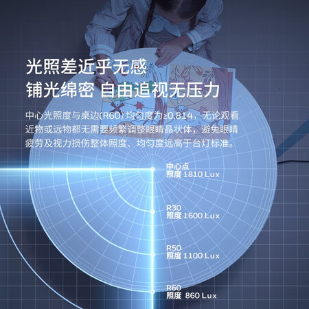内行人爆料霍尼韦尔（Hoeywell） 学习护眼台灯立式LED全光谱落地式灯卧室钢琴灯练琴性价比高不？不得不看的真实情况！不看后悔！
