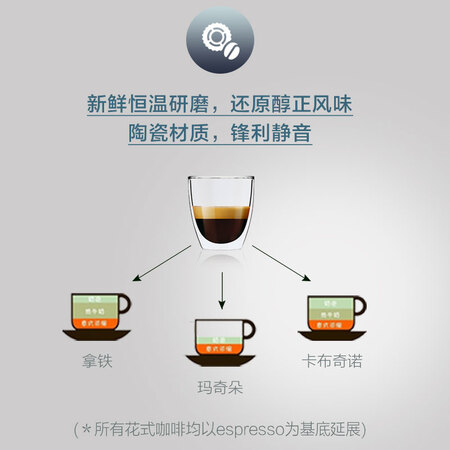 飞利浦HD882407怎么样-飞利浦HD882407真实用户评价分享_http://www.meifudie.com_好物_第3张