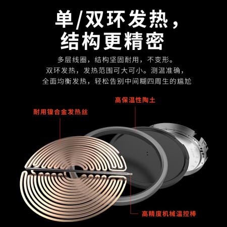 北美电器AT-ET20怎么样-北美电器AT-ET20真实用户评价分享_http://www.meifudie.com_好物_第4张