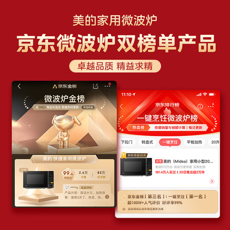 大家说说使用美的M1-L213C值不值呢？真相赶紧看！