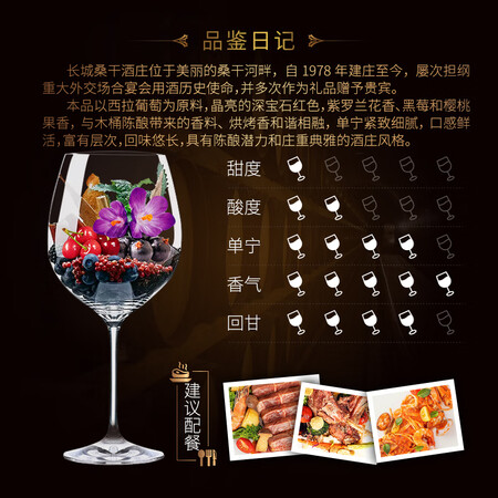 详细体验测评长城 桑干酒庄 西拉干红葡萄酒 木盒 750ml4瓶 整箱装测评下质量如何？告知二周经验分享！
