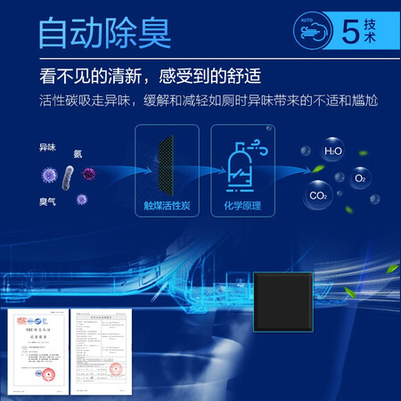 松下DL-PQTK30CWS怎么样？谁用过评价？