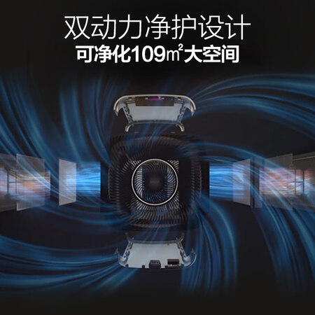 飞利浦AC861200怎么样？属于什么档次？