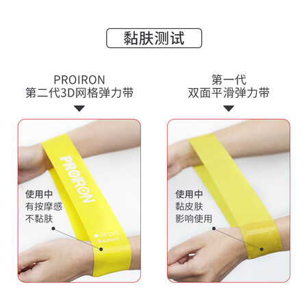 入手评测一下PROIRON弹力圈20磅质量怎么样？说说真实评价感受！