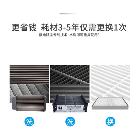 远大SG260怎么样-远大SG260性能测评与使用体验_http://www.meifudie.com_好物_第4张