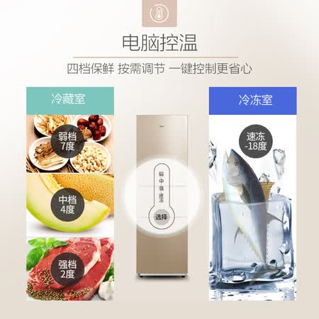 美的213升 三门冰箱怎么样?属于什么档次?