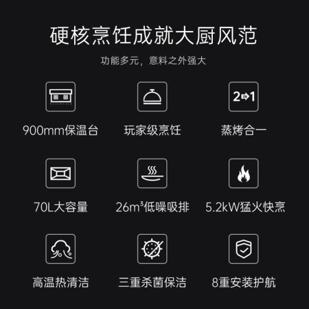 优盟UJ221+US90X集成灶使用感受分享-优盟UJ221+US90X集成灶使用体验报告_http://www.meifudie.com_好物_第4张