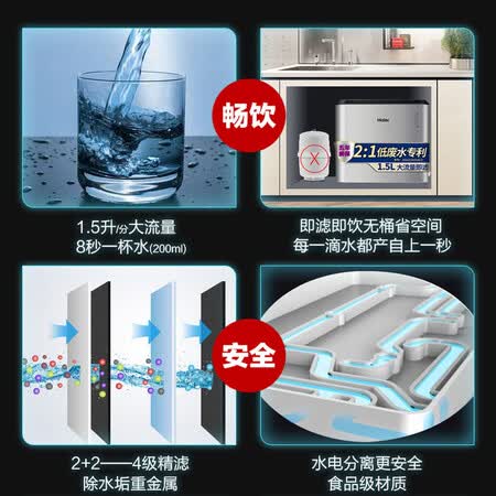 海尔净水器600G纯水机HRO6H22-4怎么样?性价比高吗?