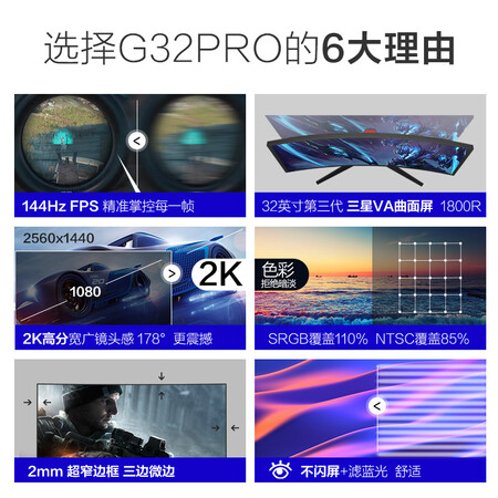 显示器hkcg32pro和gx329q哪个好?区别大不大?