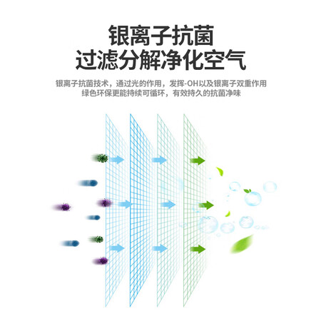 松下nr-jd40atx-s和D380什么区别哪个好?区别是什么?