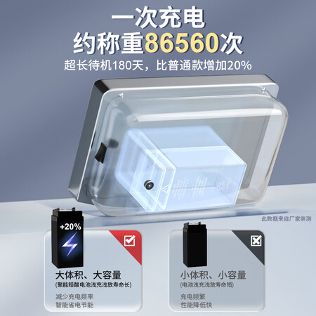 讨论评测今选（JINXUAN） 充电台称重电子秤商用台秤高精度摆摊卖菜电子称货物磅秤是否值得买？告知两周经验分享！