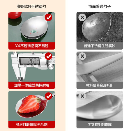 讨论体验美厨304不锈钢勺调羹评测质量好不好？内幕测评吐槽！