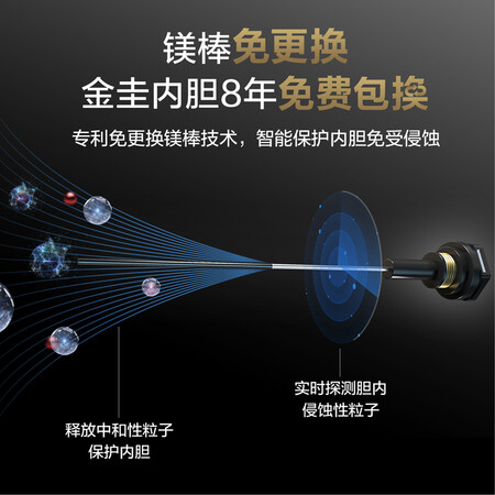 史密斯DQ60C怎么样-史密斯DQ60C真实用户使用感受_http://www.itswebtime.com_好物推荐_第4张