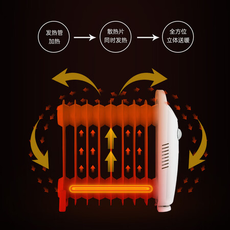 用户吐槽澳柯玛NY10D527-9评测质量好不好？使用测评报告曝光！