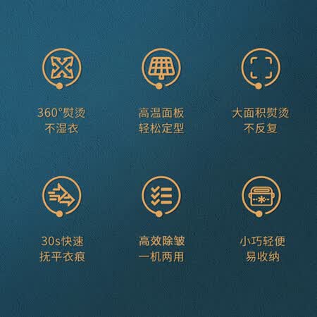 美的YBD15F1怎么样?评价如何?