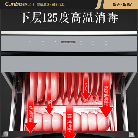 康宝XDZ110-ESV2怎么样？质量如何？