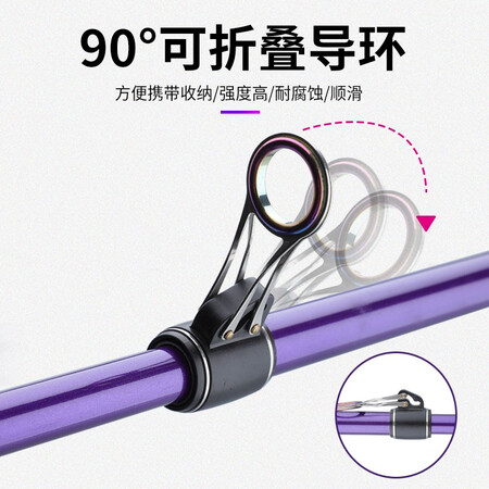 分享说下狼王乐钓海竿海杆抛竿套装全套远投竿超硬短节海钓鱼竿碳素甩杆套 远投3.0使用过后感受？老司机揭秘测评！！